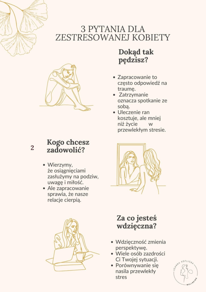 Infografika z trzema pytaniami dla zestresowanej kobiety