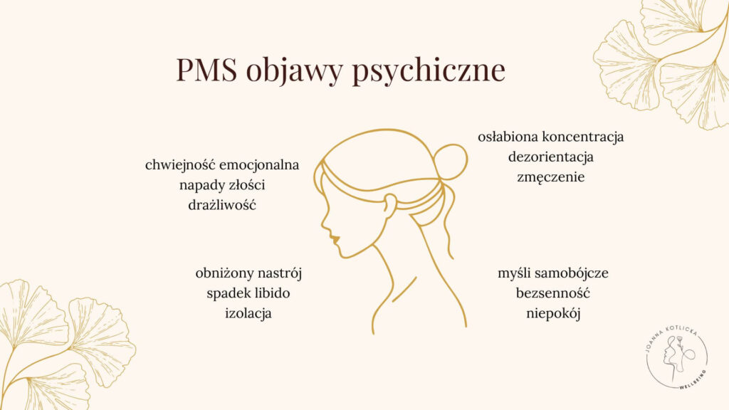 Inforgrafika na temat objawów psychicznych PMS
